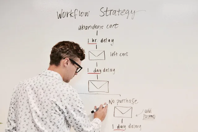 marketing, business, whiteboard, workflow, campaign, email, strategy, planning, brainstorming, automation, marketingautomation, meeting, whiteboard, workflow, workflow, workflow, workflow, workflow, automation, automation. Three newsletter tools reviewed by exact function, from Ghost(Pro) to Stripe Billing